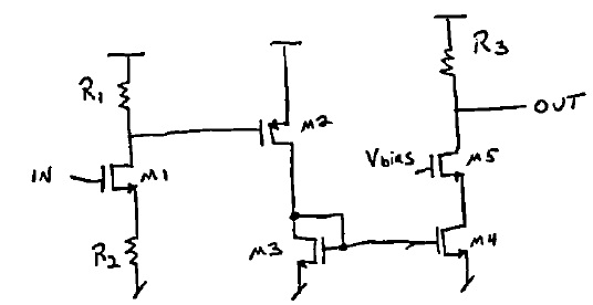 Electronics Electronics