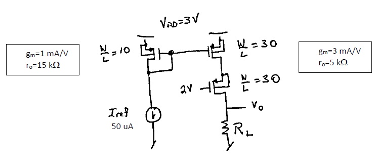 Electronics Electronics