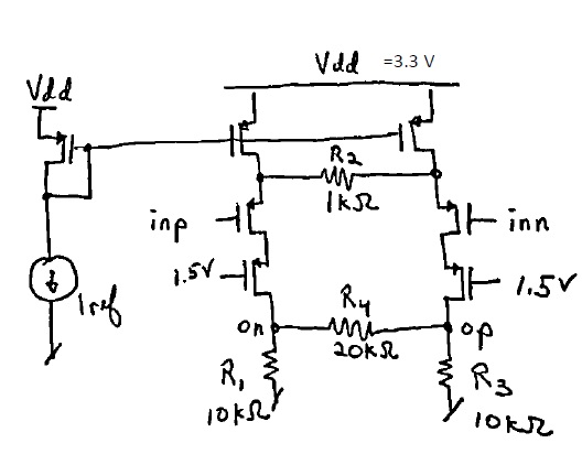 Electronics Electronics