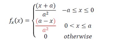 Estimation of Mean and Variance Using MATLAB Estimation of Mean and Variance Using MATLAB