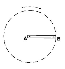 angular speed in a harmonic motion angular speed in a harmonic motion