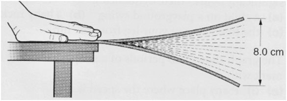 amplitude of a harmonic motion amplitude of a harmonic motion