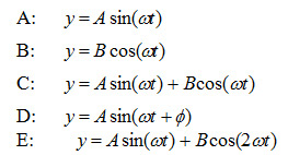 simple harmonic motion equations simple harmonic motion equations