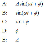 phase of a simple harmonic motion equation 