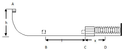 Determine the speed of the 0.10 kg block at point B Determine the speed of the 0.10 kg block at point B