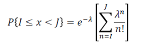 Generation of Poisson distributionUsing MATLAB 