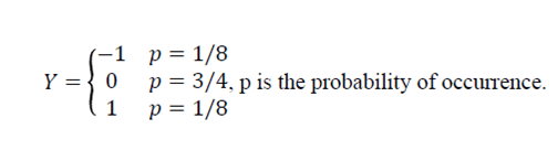 Generation of Poisson distributionUsing MATLAB 