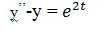 Formulation of Auxiliary Equation, Homogenous Solution and Particular Solution. 