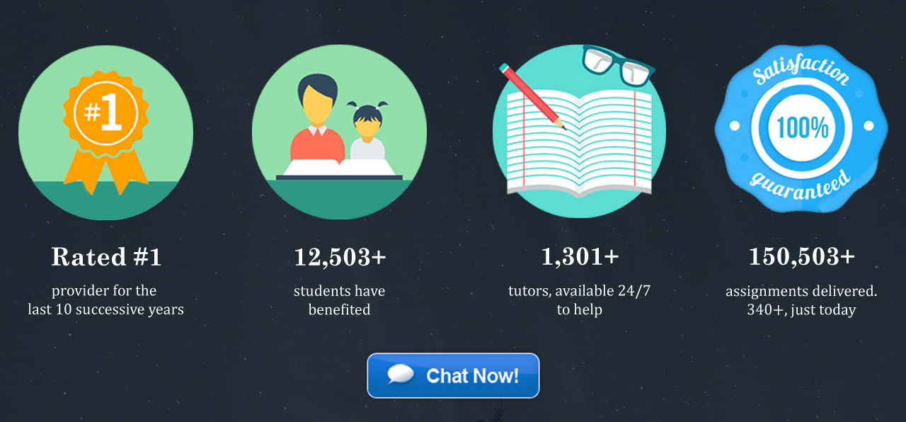 Marketing Assignment Help