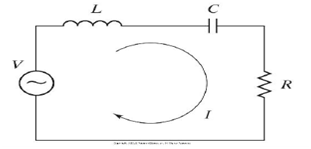 Calculation of Impedance Using MATLAB